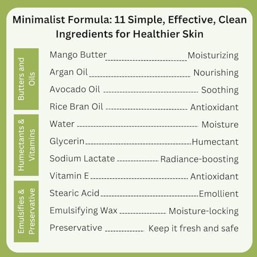 RaGaNaturals Mango Butter Moisturizing Hand & Body Cream for Dry to Very Dry, Sensitive Skin - Natural Vitamin E Face Cream - Non-Comedogenic, Unscented Lotion for Dry Skin for Women, Men, Baby - 8 Oz