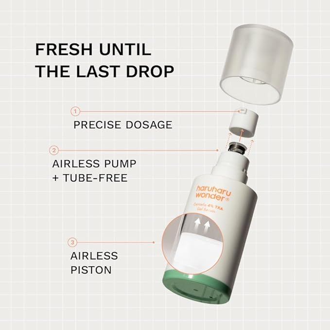 haruharu wonder 4% TXA Gel Serum, Niacinamide, Tranexamic Acid, Vitamin C & Centella, Korean Skincare, 1.01 fl. oz