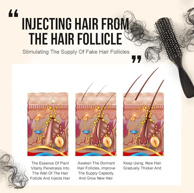 PURC Natural Hair Density Essential Oil, Purc Hair Treatment Hair Growth for Men and Women.