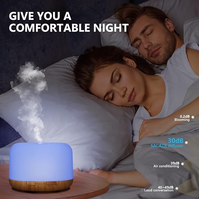 SACATR Essential Oil Diffusers for Home with 36x5mL Oil Diffuser Sets, Ultrasonic Technology, Remote Control for Home Office, Auto Shut-Off 4 Timers 15 Colors