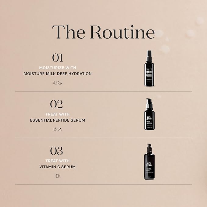 Kari Gran Moisture Milk Deep Hydration Mist – Pro-Ceramide & Niacinamide Facial Hydrating Mist, Featherlight Milky Moisturizer + Vitamin C, Aloe & Calendula – Restores Skin Barrier, 1.7 Fl Oz