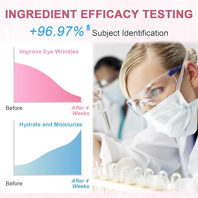 5% Caffeine Eye Serum Treatment,Hyaluronic Acid & Niacinamide, Under Eye Cream for Dark Circles, Anti Aging 360° Massage Rollerball - Reduce Puffiness, Wrinkles & Fine Lines, 0.5 fl. oz