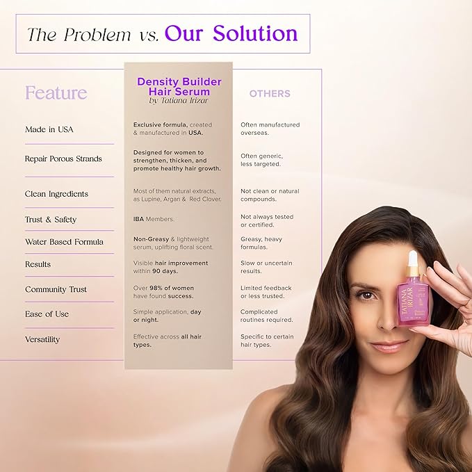 Hair Thickening Serum - 3 Pack Hair Density Serum Builder for Women Made in USA 30ml - Clinically Proven Scalp Treatment Non-Greasy - Biotin, Argan & Pea Peptides - For Thinning, Fine or Damaged Hair