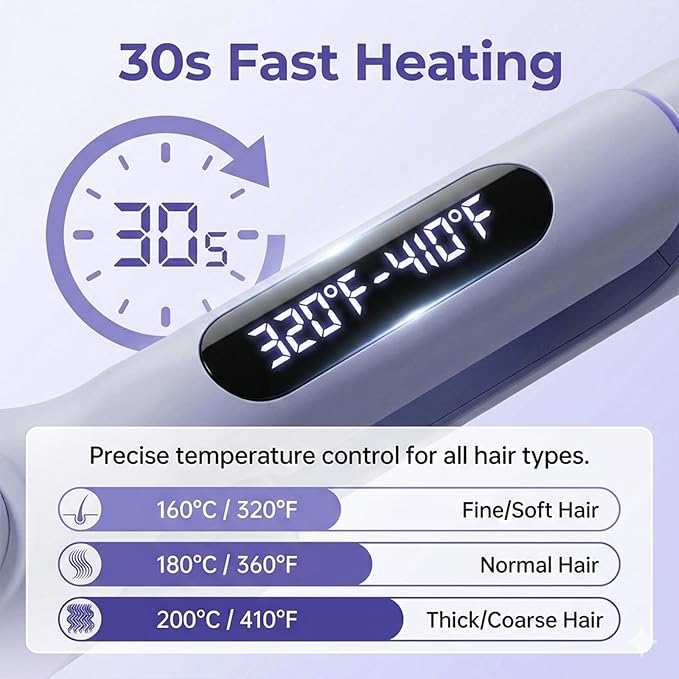 1&1.25 Inch Hair Crimper for Women to Adjustable Groove - Deep Waver Crimper Hair Tool - Waver Curling Iron - Anti-Scald Tech Hair Waver - Ionic Ceramic Coating for Long-Lasting,Fast Heating,Blue