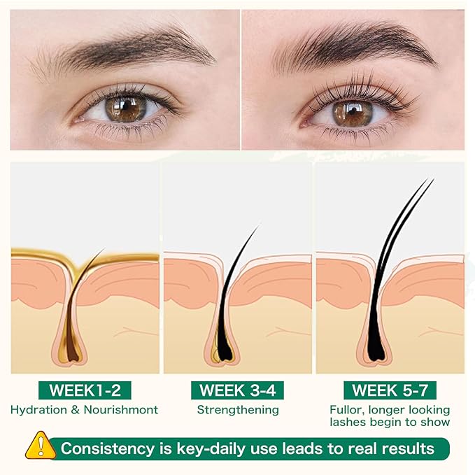 KEYYOULASH Eyelash Serum to Grow Lashes & Brows Eye Lash Serum for Lashes with Advanced Formula Eyelash Enhancing serum for Longer Thicker and Fuller Lashes Vegan & Cruelty-Free (5ML)
