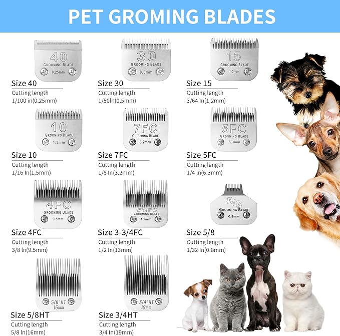 Size 10+15+30+40+7FC+5FC+4F+3-3/4FC Detachable Dog Grooming Blades, Compatible with Andis, Oster A5, Wahl KM10 Series Clippers, Silver (8 Packs)