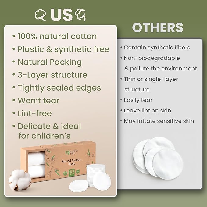 Cotton Round Pads for Face 200 Pack - 3 Layer Eye Makeup and Nail Polish Remover - Lint Free Cleansing Circle Pad for Facial Exfoliating, Toner - Travel Size Skin Care Rounds