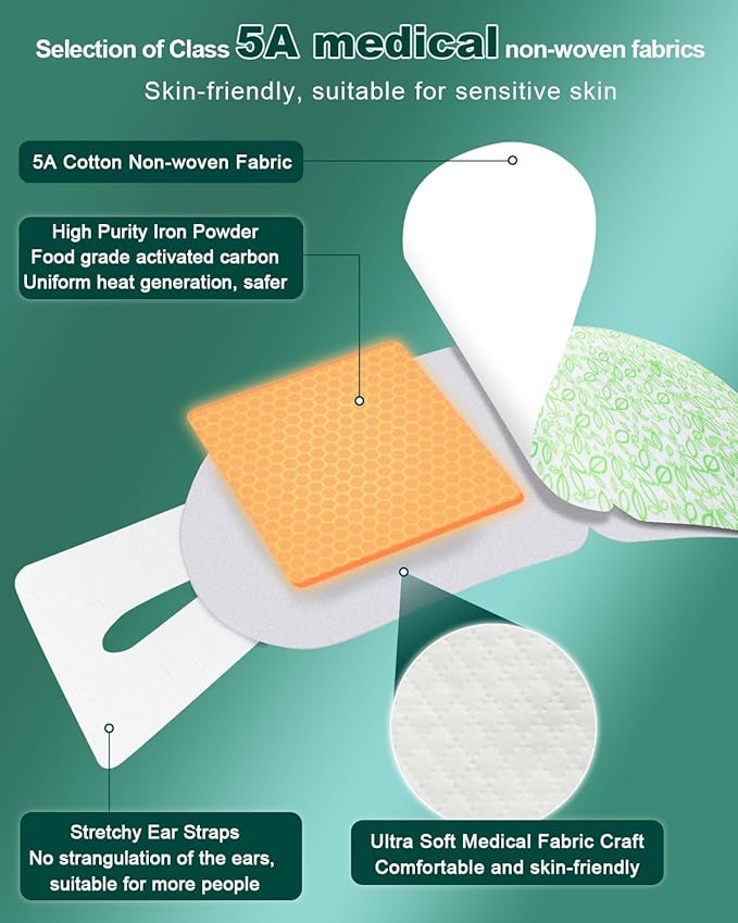 30 Packs Steam Eye Mask,Warm Compress for Dry Eyes Sleep Mask,Hot Auto Heated Eye Masks Relaxing Products for Women Moist Heat Soothing Eye Fatigue,Disposable Eye Mask for SPA Essentials