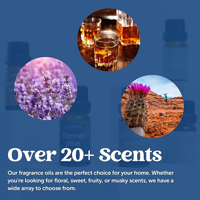 CANDECraftCo Premium Fragrance Oil – Diffuser Oils Fragrances Scented for Home, Candle Soap Making Supplies, Aromatherapy Blends for House (0.34 Fl Oz) (2-Pack, Pink Sugar)