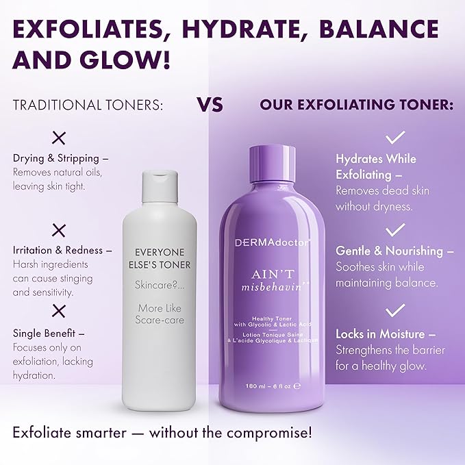 DERMAdoctor Ain't Misbehavin' Dermatologist Formulated Clarifying and Hydrating Toner with Glycolic Acid & Lactic Acid; For Oily and Acne Prone Skin, Pore Minimizer for Face and Body - 6 fl oz