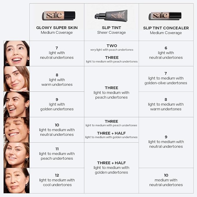 Saie Slip Tint Radiant Cream Concealer & All-Over Face Makeup - Concealer for Dark Circles, Redness & Blemishes - Lightweight Makeup Made with Hydrating Hyaluronic Acid - Shade 8 (0.17 oz)