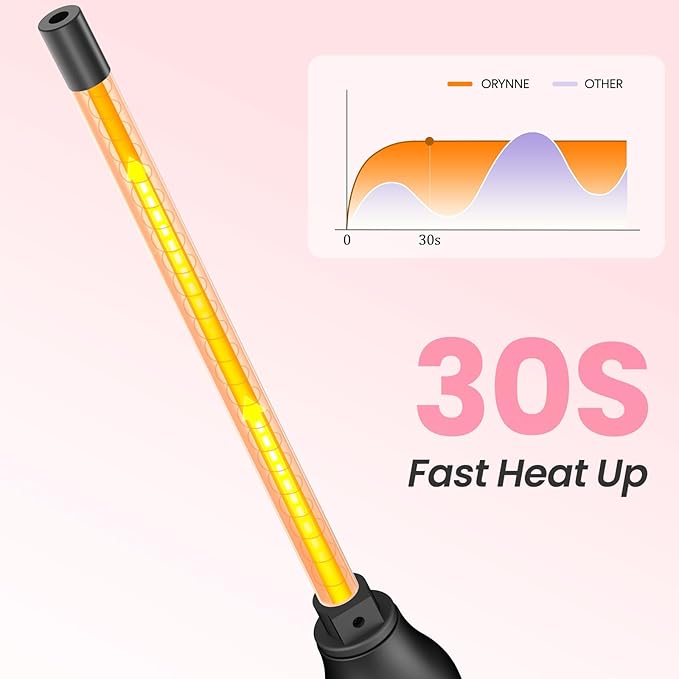 1/2 Inch Curling Wand for Long Hair, Extra Long Barrel Ceramic Half Inch Curling Wand, 7 Adjustable Heats, 110-240V Dual Voltage Small Barrel Curling Iron Wand, 60 Minutes Auto Shut Off