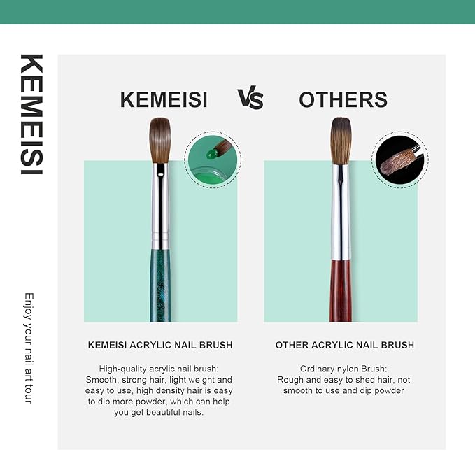 Acrylic Nail Brush Size #18, 100% Pure Kolinsky Nail Art Brushes for Acrylic Application, Sturdy Starry Handle Oval Shaped Nail Design Tools for Professional Manicure DIY, Green