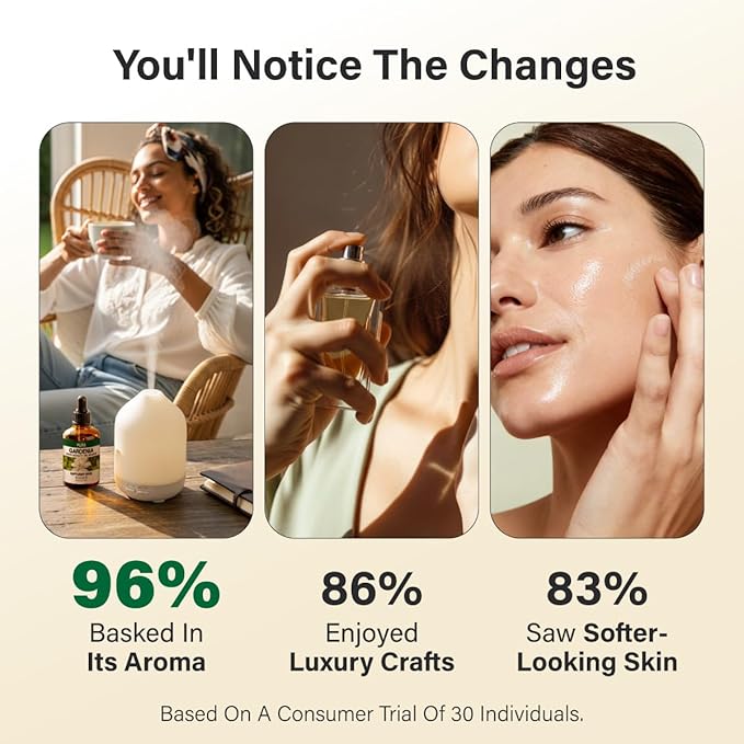 KUKKA Gardenia Essential Oils - 4 Fl Oz - for Hair, Skin, Diffuser, Aromatherapy & DIY Soap Making Scent