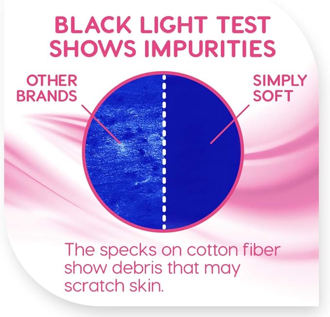 Simply Soft Premium Cotton Balls (600 Count), 100% Pure Cotton, Large Cotton Balls for Face and Nail Polish Remover