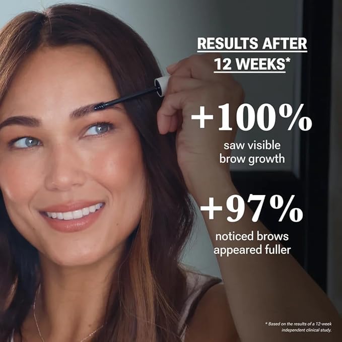 NULASTIN Shape Altering Eyebrow Serum - Brow Serum to Shape & Define - Improves the Appearance of Sparse Eyebrows for a Fuller Look - Enriched with Hair-Strengthening Ingredients (0.1 Fl Oz)