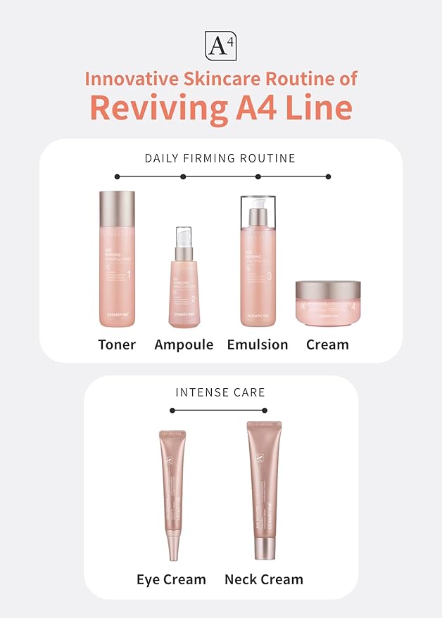 Dermafirm Age Reviving Lifting Eye Cream A4 | Firming Under Eye Cream for Dark Circles and Puffiness w/Collagen Astasome & Peptide for All Skin Types | No Animal Trials No Paraben 0.67 fl oz