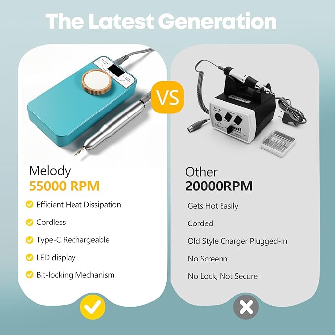 Professional Nail Drill Electric File, GEEZO 55000RPM Portable Cordless Nail Drill Machine with Bits, Rechargeable E File for Acrylic & Gel Nails, Manicure & Pedicure Tech Tool for Home Salon (Green)