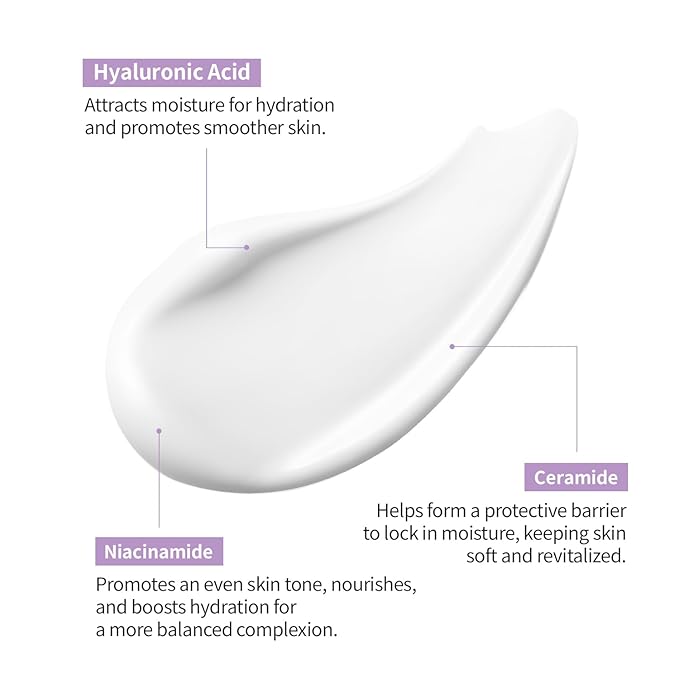 #OOTD Deep Moisturizer Skin Barrier Cream For Men Women, Ceramide Niacinamide Hyaluronic Acid Hydrating Dry Sensitive Skin Soothing Irritation. Moisture Cream 50ml 1.69 Fl Oz