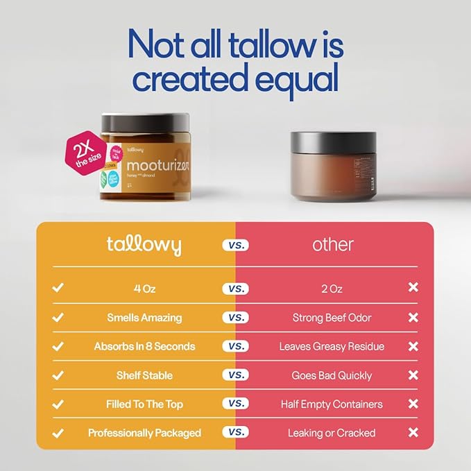 100% Grass-Fed Beef Tallow Balm for Skin – Non-Toxic Whipped Moisturizer for Face & Body – Soothes Dry, Sensitive Skin & Eczema – Honey Almond (4 oz)