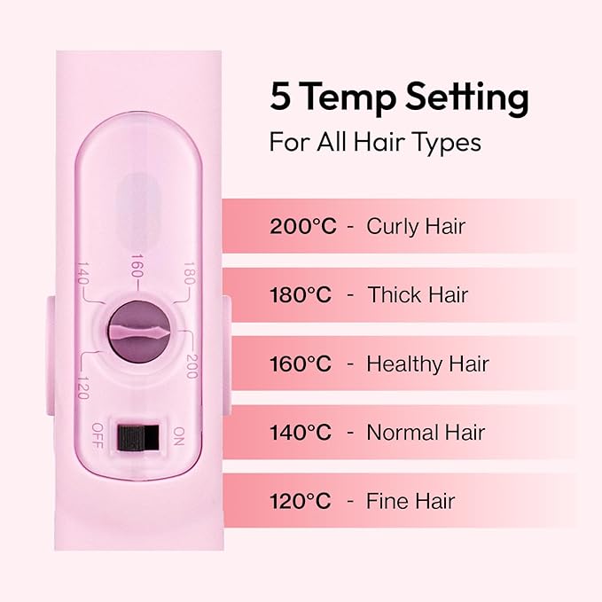 VODANA Professional Softbar Flat Iron - Ceramic Straightener with Patented Silicone Bar, Smooth & Quick Styling, Healthy Hair Solution, Dual Voltage for Worldwide Use(1 inch, Lavender)