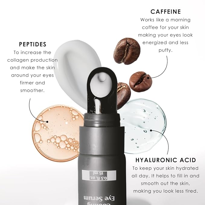 Forte Series Apricus Eye Serum, Caffeine Peptide Formula, Lightweight Serum for Dark Circles, Puffiness and Fine Lines