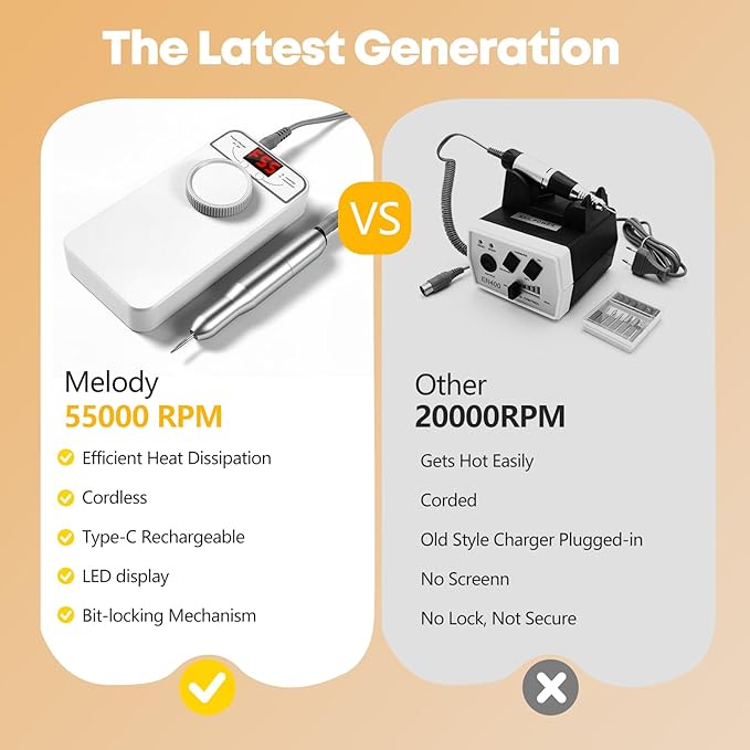 Professional Nail Drill Electric File, GEEZO 55000RPM Portable Cordless Nail Drill Machine with Bits, Rechargeable E File for Acrylic & Gel Nails, Manicure & Pedicure Tech Tool for Home Salon (White)