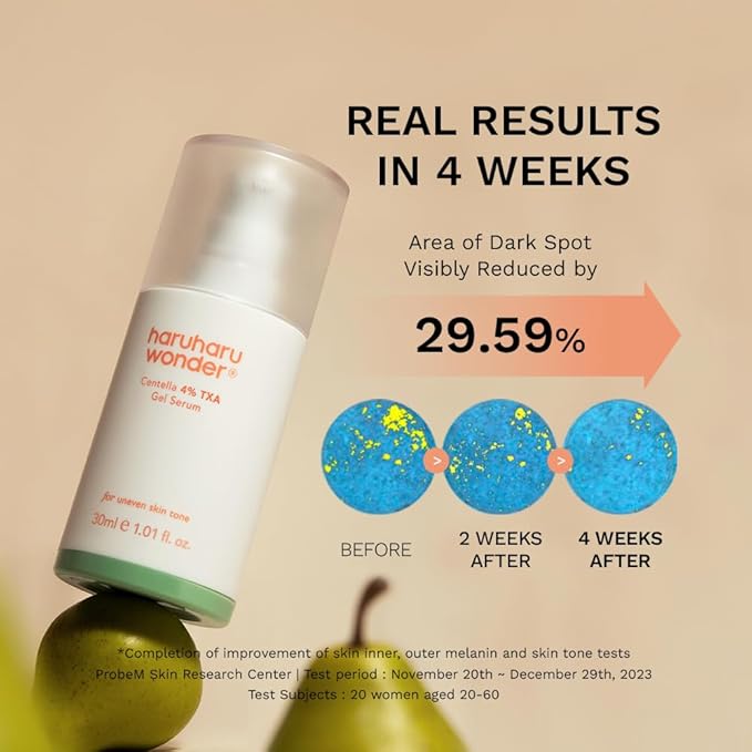haruharu wonder 4% TXA Gel Serum, Niacinamide, Tranexamic Acid, Vitamin C & Centella, Korean Skincare, 1.01 fl. oz