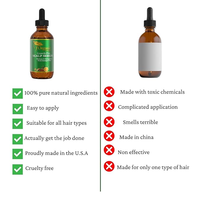 J'Organic Solutions Growth-Plus Scalp Nourishing Oil (4 Oz)