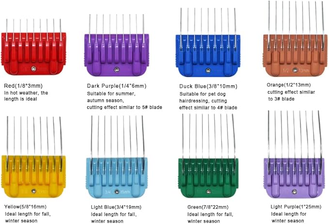 Animal Stainless Steel Attachment 8 Colors Guide Comb Set from 1/8 Inch to 1 Inch(3-25mm),Compatible with Andis, Oster A5, Wahl KM10 Series Clipper Detachable Blade(Only fit for 15# 10# 30# blade)
