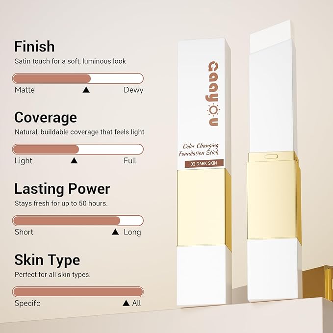 Blanc Cover Cream Stick, Korean Color-Changing Foundation Stick Full Coverage Base Concealer Makeup Dual-Ended with Detachable Brush for a Flawless Look (Dark Skin)