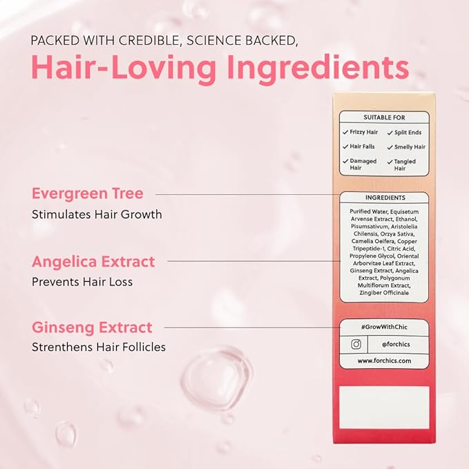 Revolutionary Hair Regrowth Serum - Fights Hair Thinning & Hair Loss - Strengthens, Thickens and Accelerates Hair Growth- Non Greasy and Hormone Free Spray For Scalp- 50ml - Forhair