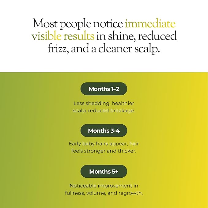 regener8 Hair & Scalp Oil for Women – Essential & Carrier Oil Blend for Hormone-Related Thinning & Loss – Natural Support for Postpartum, Menopause & Chronic Stress