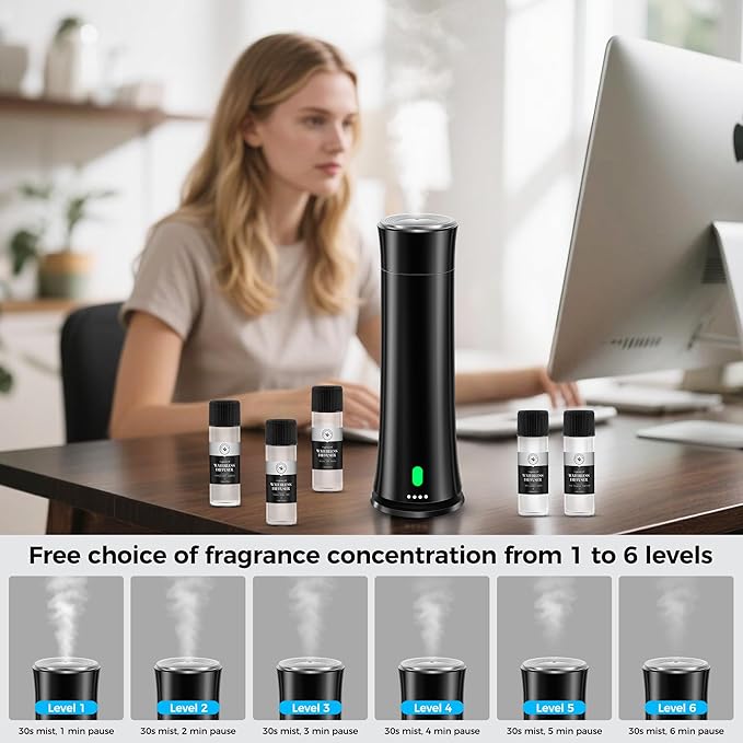 Hotel Scent Diffuser Starter Kit - 1500 Sq Ft Coverage, Hotel Scents Collection, Suitable for Waterless Diffuser Large Room, Contains Five Aromatherapy Essential Oils, Remote Control, Black