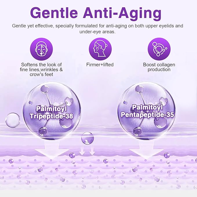 Eye Cream Anti Aging for Wrinkles with Peptide & Hyaluronic Acid for Fine Lines, Brightening Eye Moisturizer Cream for Women to Reduce Dark Circle with Niacinamide, Paraben Free 1.0 OZ (30g)