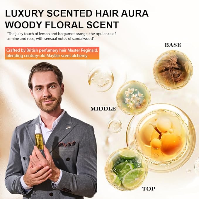 24K Gold Hair Oil, Repair Shine Serum with Coconut, Argan & Olive Oils - Heat Protectant and Frizz Control - Vegan, Lightweight Leave-In Treatment for Dry Damaged Hair (2.02 Fl Oz (Pack of 2))