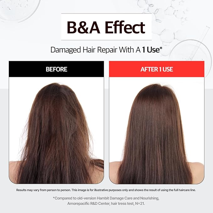 RYO Damage Care & Nourishing Shampoo with Korean Ginseng & Caffeine - Repair and Moisturizing, Anti Loss Care, Strengthening hair roots, 16 Fl Oz.