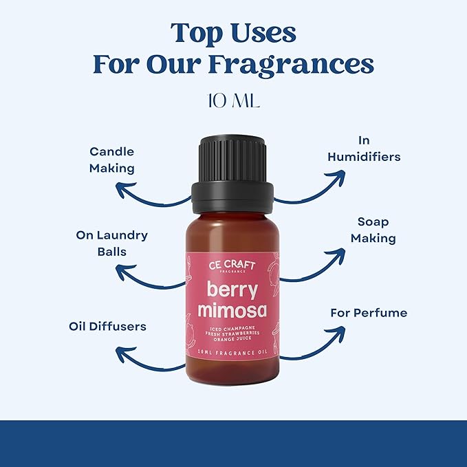 CANDECraftCo Premium Fragrance Oil – Diffuser Oils Fragrances Scented for Home, Candle Soap Making Supplies, Aromatherapy Blends for House (0.34 Fl Oz) (2-Pack, Sage Citrus)