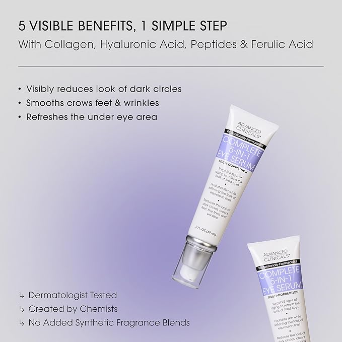Advanced Clinicals 5-in-1 Eye Serum | Multi-Benefit Visible Anti Aging Under Eye Serum Face Moisturizer Reduces Appearance Of Dark Circles, Puffy Eyes, Crows Feet, Wrinkles, & Fine Lines, 2-Pack