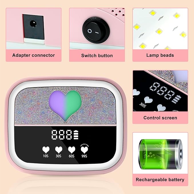 LIMEGIRL UV LED Nail Lamp Kit for Gel Polish Professional Fast Pink Curing Dryer Light Set with 4 Timers and UV Gloves Cordless Rechargeable Nail Art Cure Machine at Home and Salon