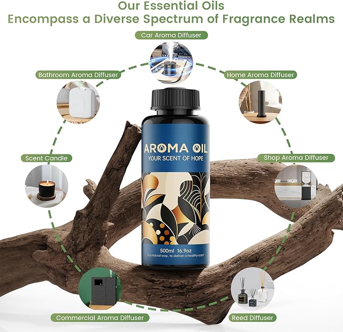 Essential Oils Set,16.9 fl oz (500 ml) Tropical Fruit Scent,Hotel Collection Diffuser Oil Suitable for Your own Candles, Soaps, air freshener Spray, and Essential Oils for Commercial Aroma Diffuser