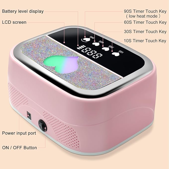 LIMEGIRL UV LED Nail Lamp Kit for Gel Polish Professional Fast Pink Curing Dryer Light Set with 4 Timers and UV Gloves Cordless Rechargeable Nail Art Cure Machine at Home and Salon