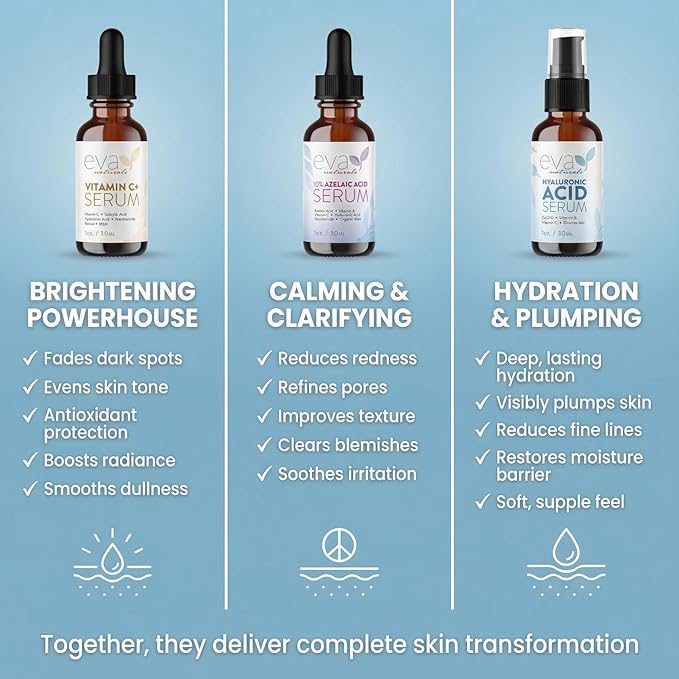 Eva Naturals Azelaic Acid Skincare Serum for Face – Facial Care with Niacinamide & Hyaluronic Acid Formula for Redness Soothing, Acne Breakouts, Uneven Skin Texture, Fragrance Free (1 Fl Oz)