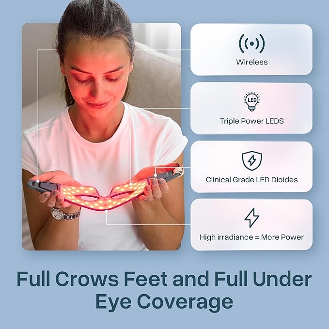 MyHalos Under Eye Red Light Therapy Mask - Advanced Light Mask & LED Eye Mask for Wrinkles, Dark Circles & Crows Feet - Red Light Therapy for Eyes & Face