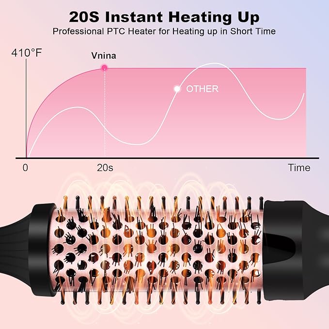 1.5 Inch Thermal Brush for Blowout Look, Heated Round Hair Straightening Curling With 2 Temp Settings, Ceramic Iron for Medium & Long Hair, Dual Voltage for Travel