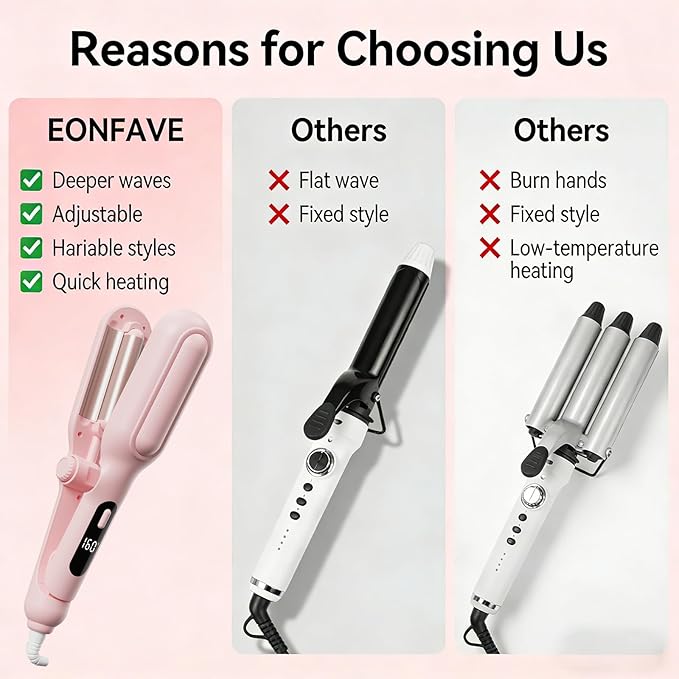 1&1.25 Inch Hair Crimper for Women - Curling Iron Waver Hair Tool to Adjustable Groove - Rizadora para Cabello - Anti-Scald Tech Hair Waver - Ionic Ceramic Coating for Long-Lasting,Fast Heating,Pink