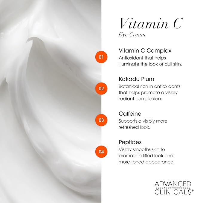 Advanced Clinicals Brightening Vitamin C Body Cream Lotion + Vitamin C & Caffeine Eye Cream Face Moisturizer Skin Care Set For Women, Men, & Dark Spots, 2pc Bundle