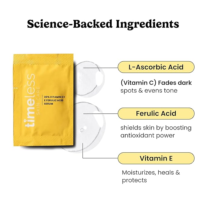 Timeless Skin Care Vitamin C Serum with Vitamin E & Ferulic Acid - Brightening Serum - for Oily & Dry Skin - Fragrance-Free - Pouches
