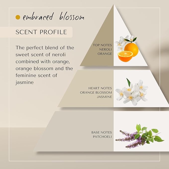 Embraced Blossom Shower Cream | Dutch Made & Formulated | Nourishing Body Wash for All Skin Types | Sweet Scent of Neroli, Orange Blossom & Jasmine 200 ML