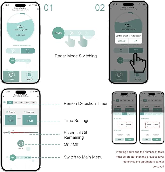 Scent Diffuser Starter Kit - Aroma Waterless Essential Oil Diffuser for Home, Air Diffuser for Large Room, 3200 Sq.Ft Coverage Scent Air Machine, Contains A 3.5 OZ Hotel Scent Essential Oil